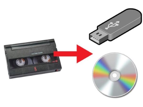 Video-8 to USB/DVD